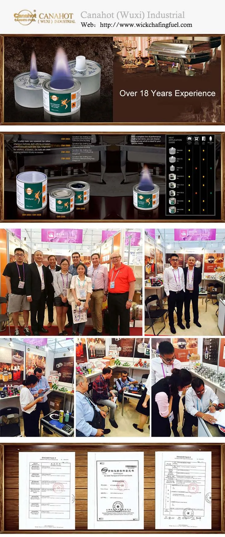 Canahot Wuxi Industrial Canahot Wuxi Industrial